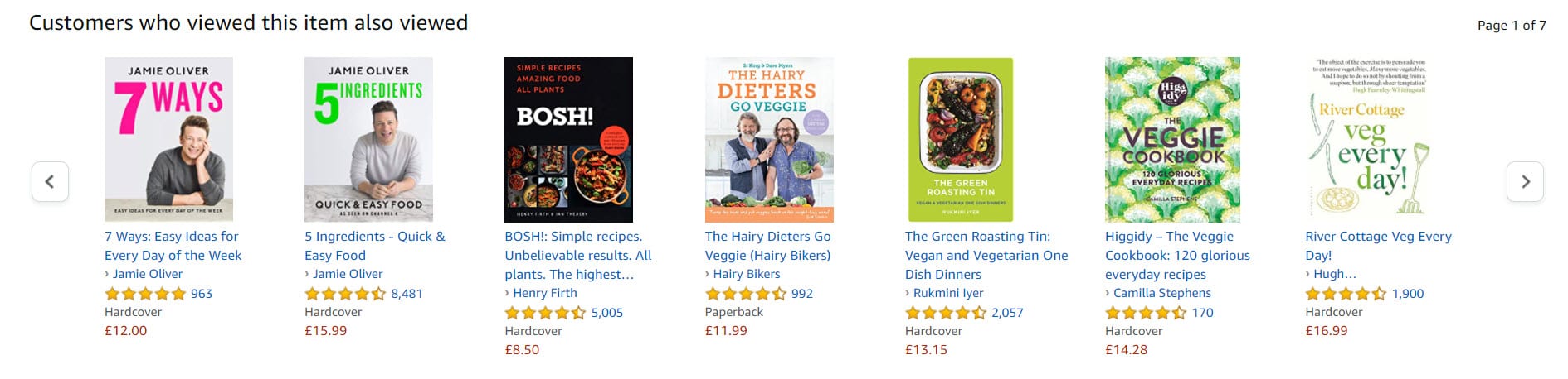 Amazon carousel example