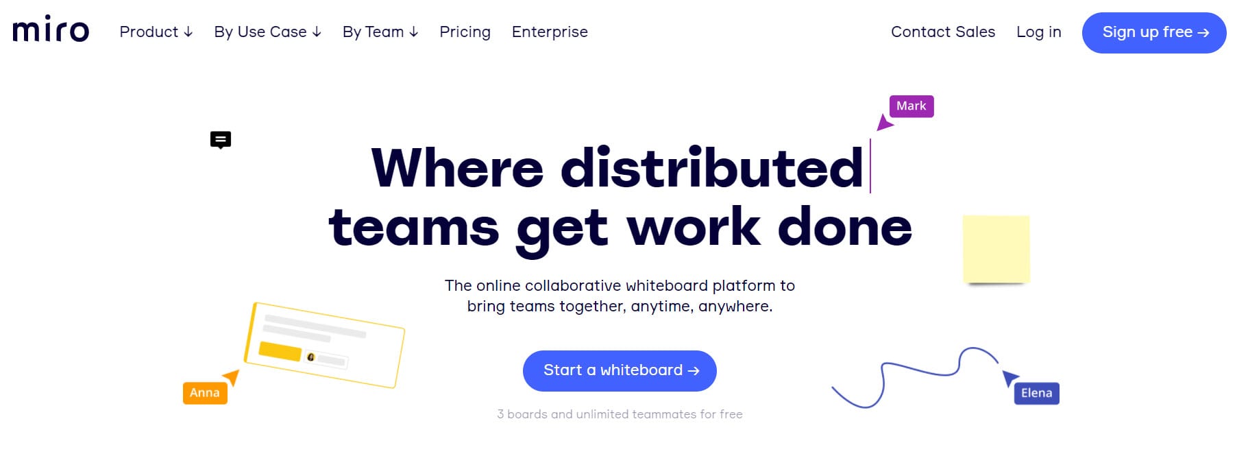 MIRO unique selling point