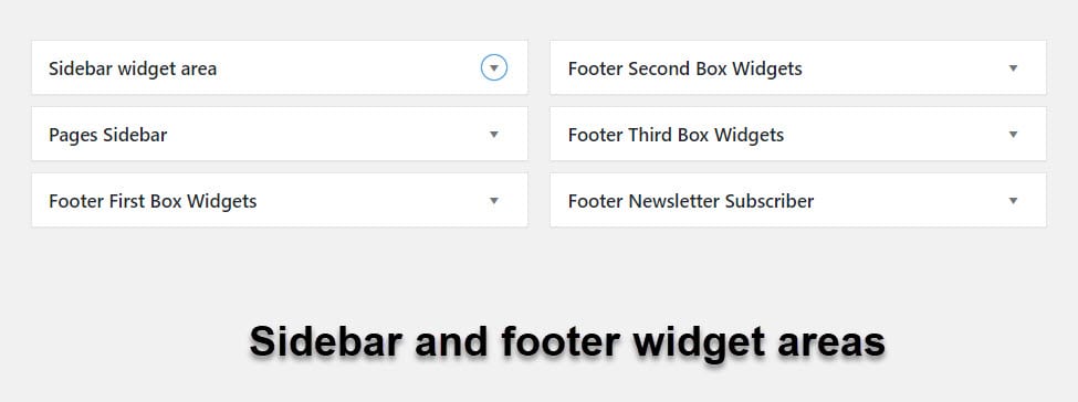 sidebar and footer widget areas