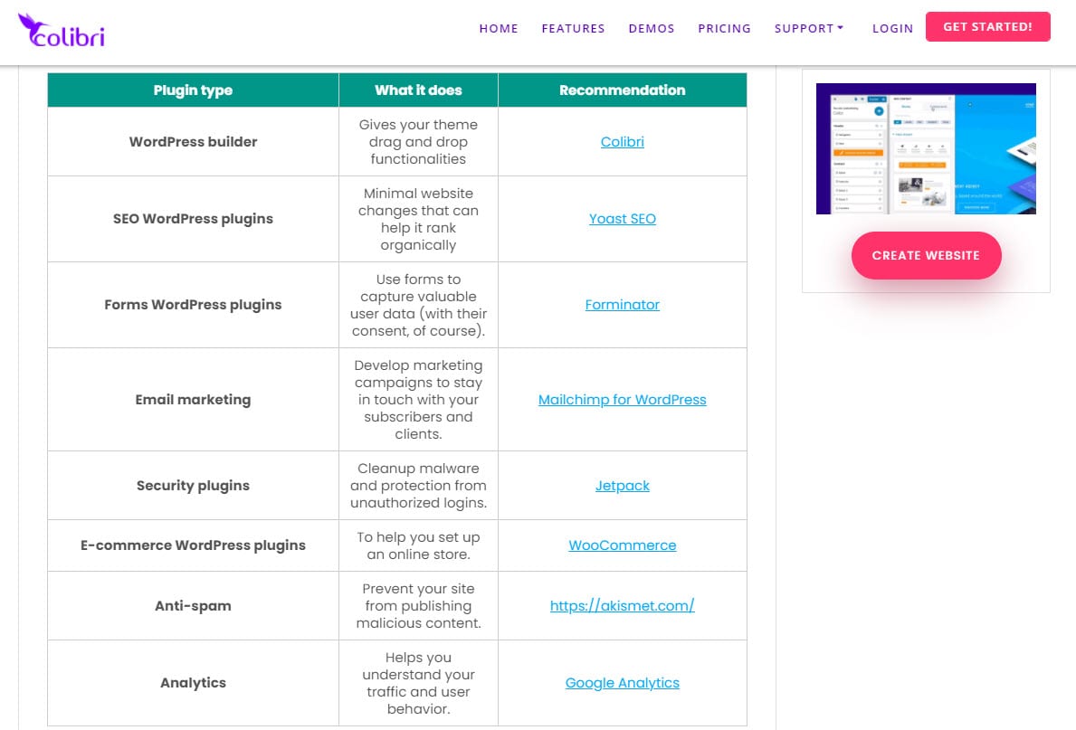 WordPress table example