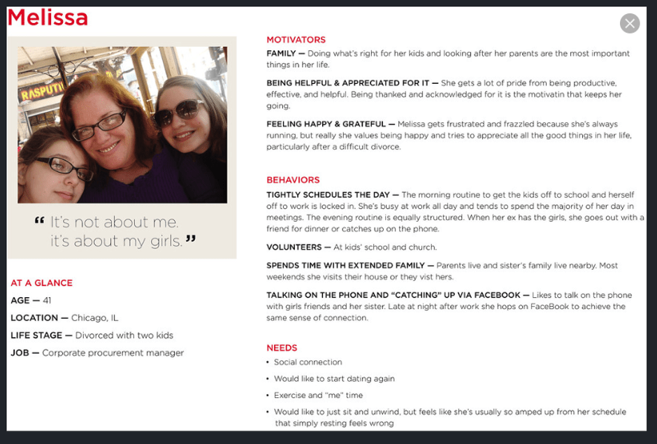 design buyer personas